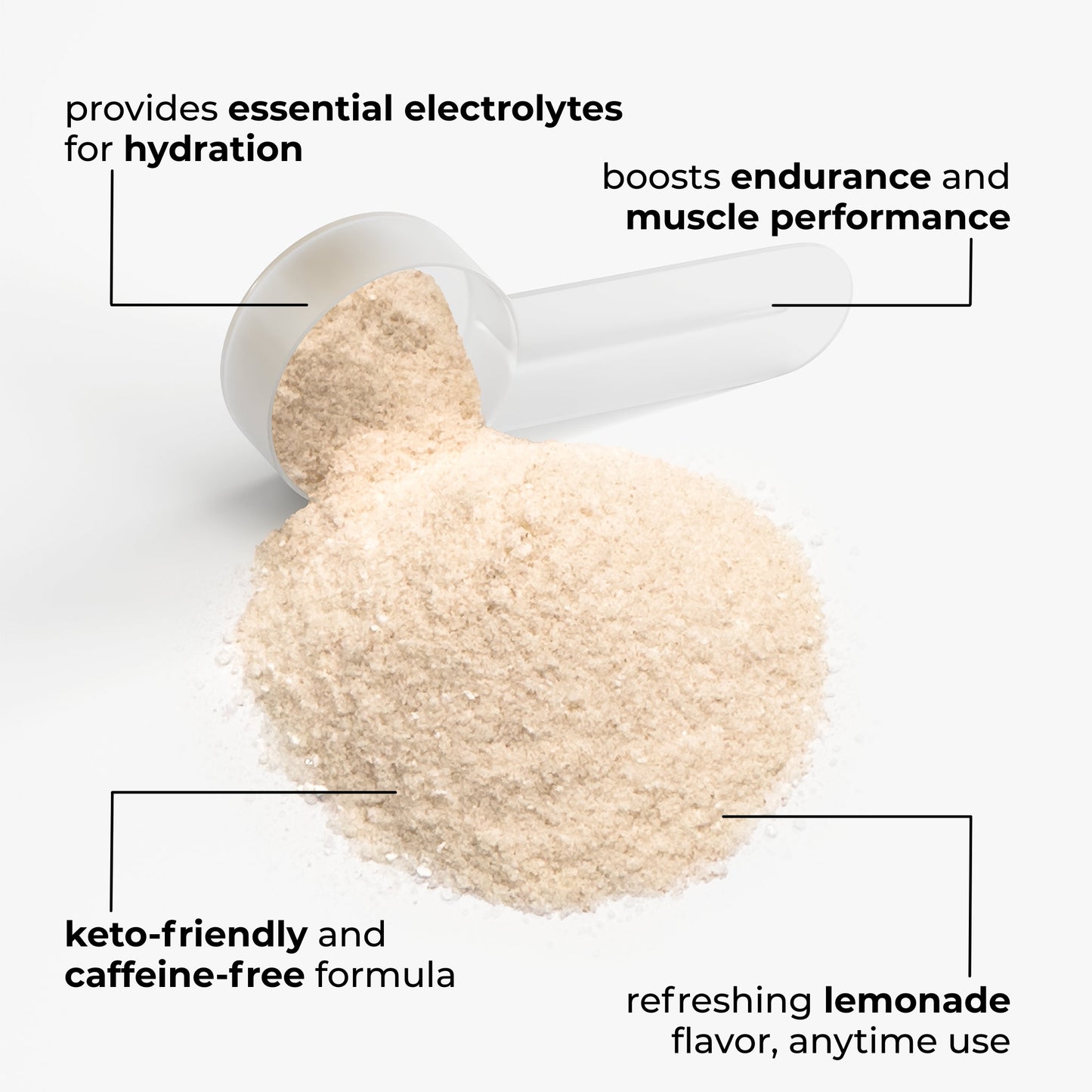 LIFELINE Hydration Powder (Lemonade)