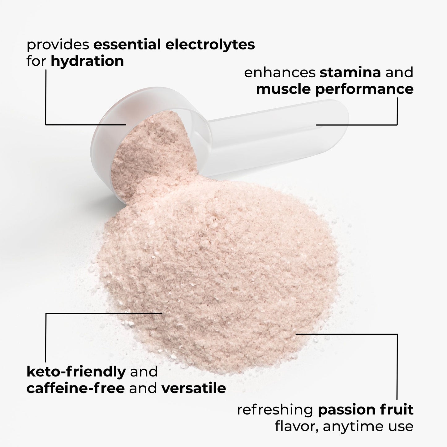 LIFELINE Hydration Powder (Passion Fruit)