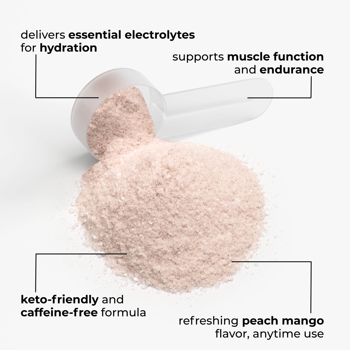 LIFELINE Hydration Powder (Peach Mango)