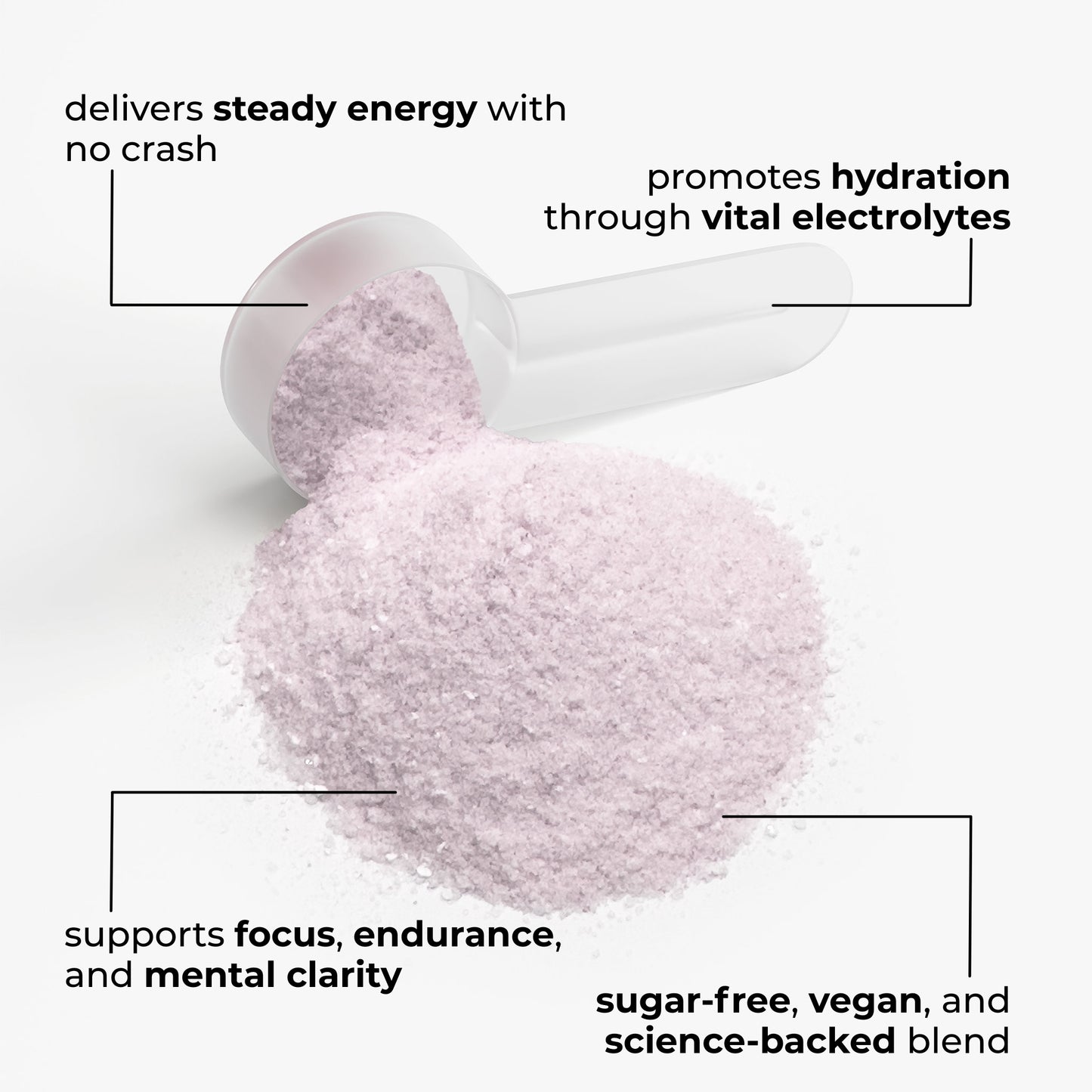 QUICK REACTION Energy Powder (Guava Berry)